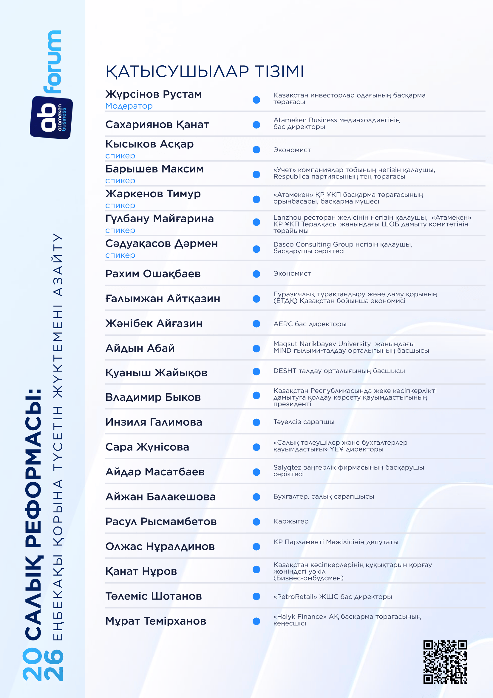 Список участников