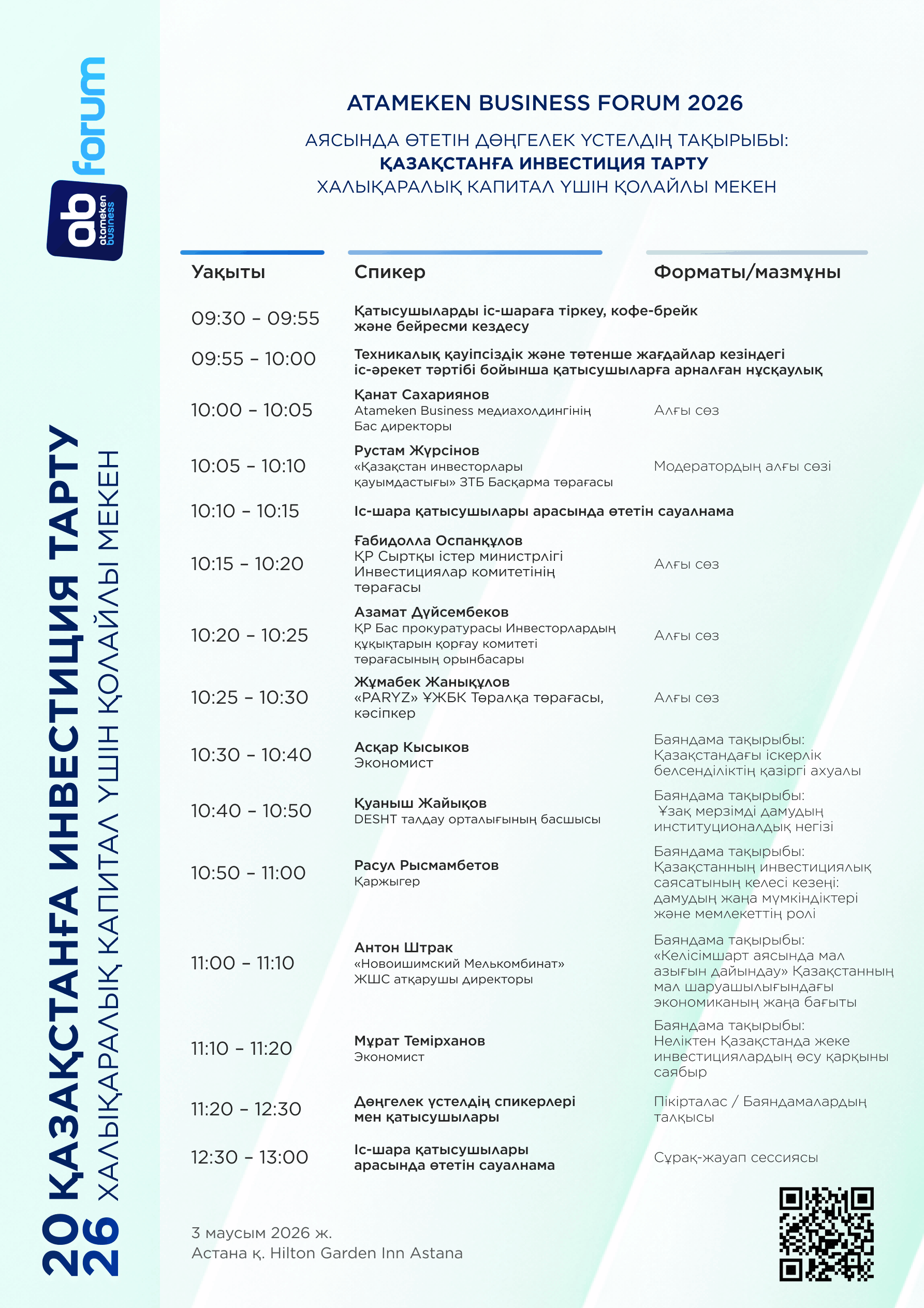 Форумның бағдарламасы